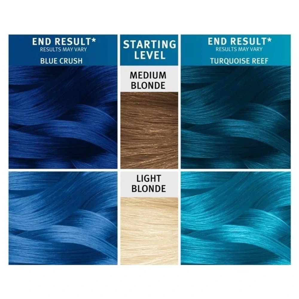 Splat Hair Dye‎ Blue Ombre Ocean - 30 Wash